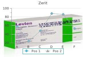 cheap zerit 40 mg without prescription
