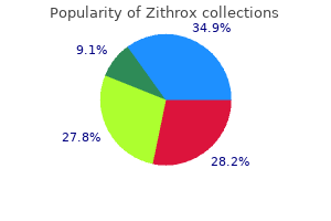 order 100 mg zithrox amex